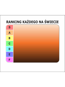 Ranking Ludzi