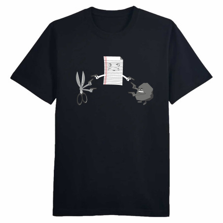 Kamień Papier Nożyce